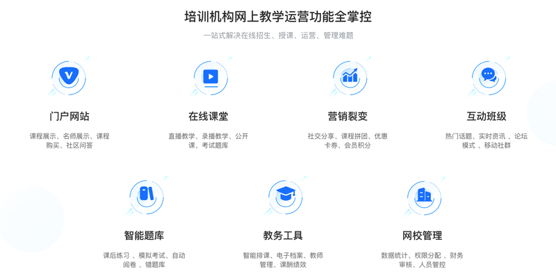 智慧校园：未来教育的新篇章