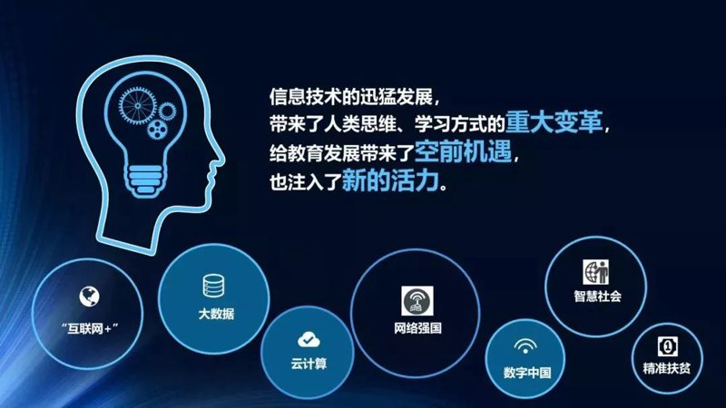 教育软件开发：科技与知识的奇妙碰撞