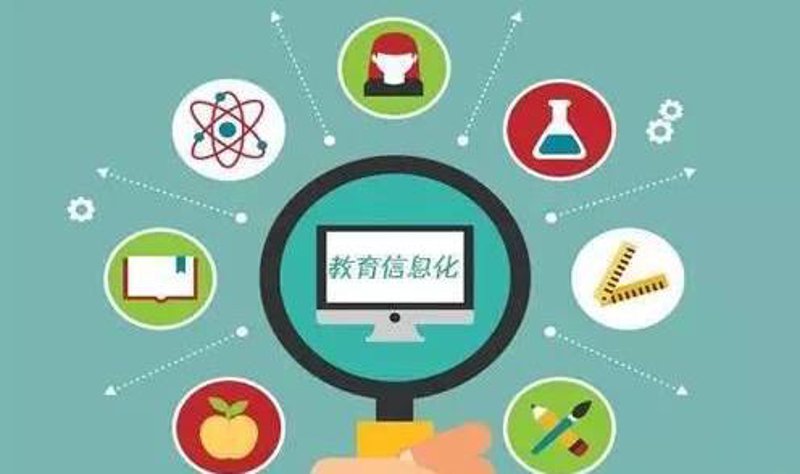 教育软件开发：创新引领未来学习